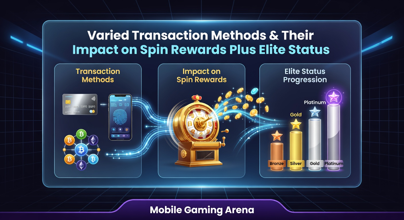 Analyse von Transaktionsflüssen und deren Rolle bei der Erreichung von Elite-Status in mobilen Spielen